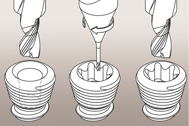 Three-step process for machining a hexalobular socket on a medical screw
